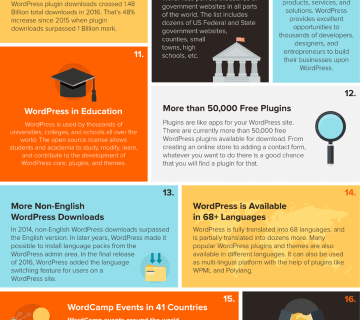 The best website design agency in Columbus   Baytech Companies