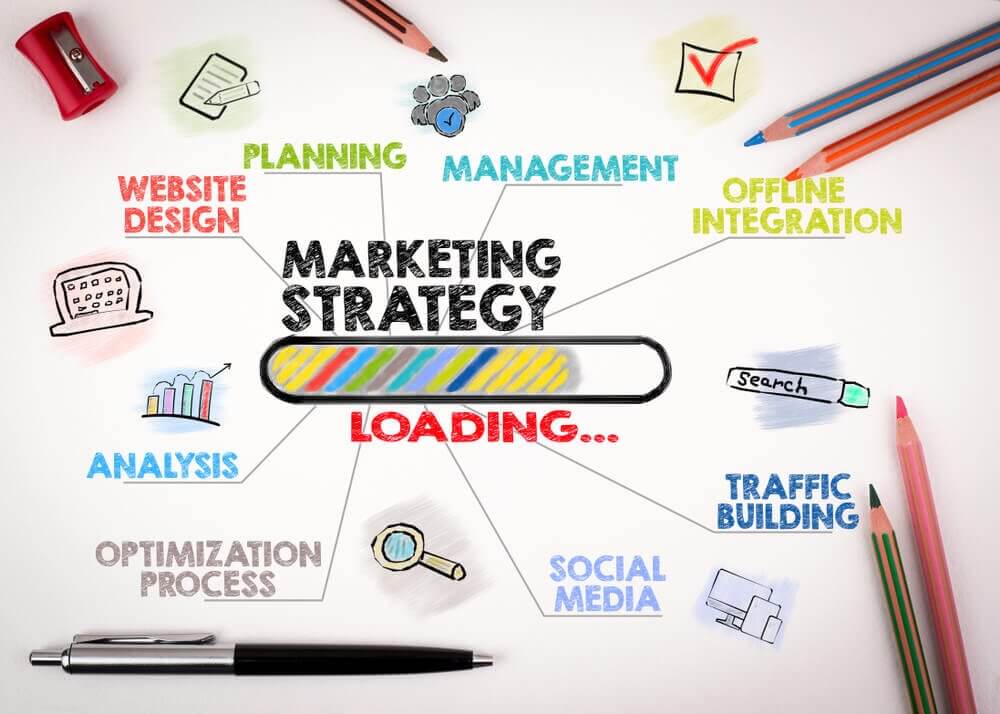 Digital Marketing Agency