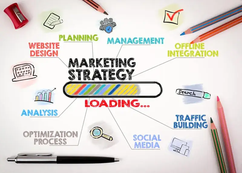 Digital Marketing To Survive COVID 19