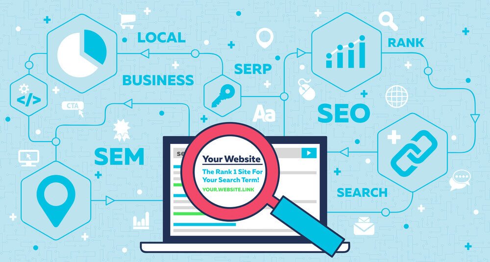 SEO and SEM: How They Differ and Why Use Them | Baytech