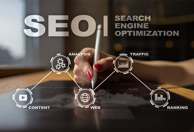 What SEO Companies Do