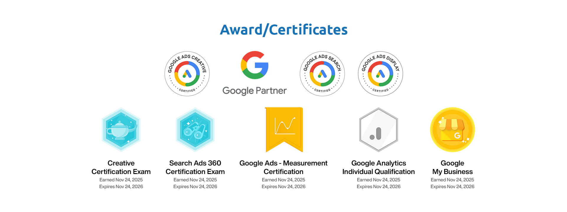 Award and Certificates 2026
